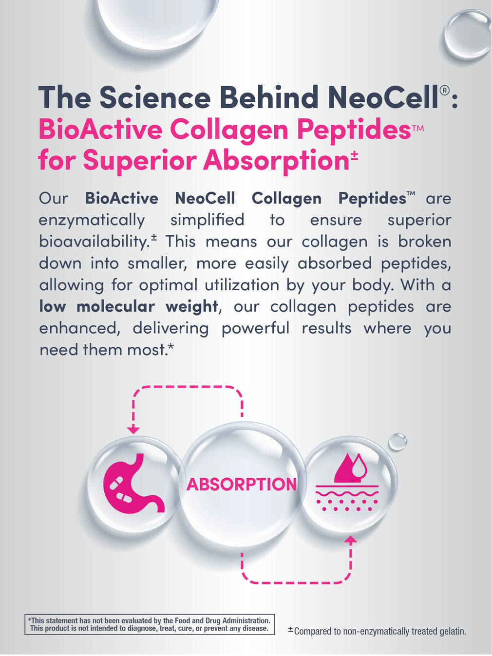 NeoCell Grassfed Collagen Peptides + Vitamin C & Biotin