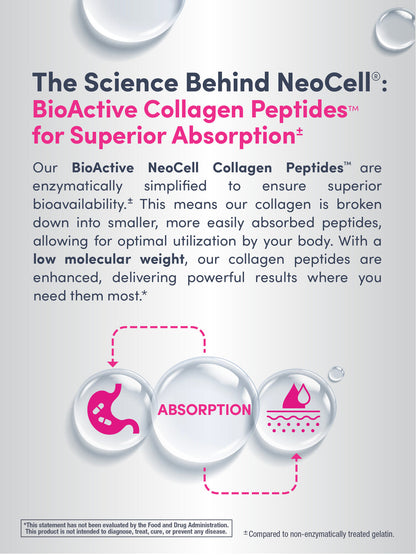 NeoCell Grassfed Collagen Peptides + Vitamin C & Biotin