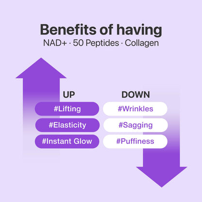 Numbuzin No.9 NAD Bio Lifting-sil Full Face Mask