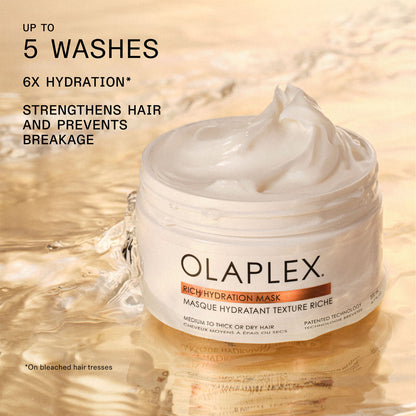 Olaplex Rich Hydration Mask