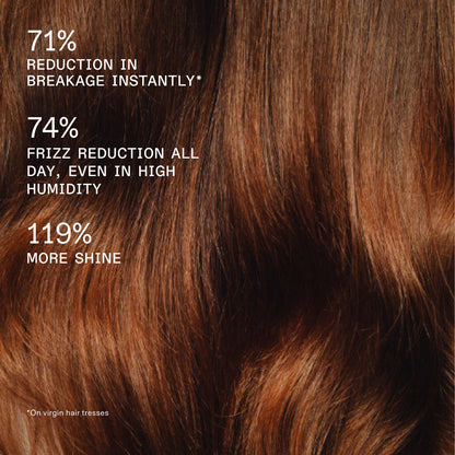 Olaplex Rich Hydration Mask