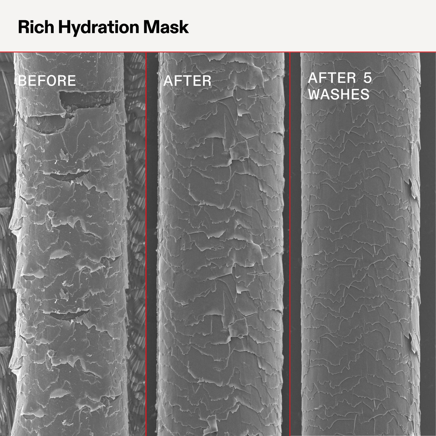 Olaplex Rich Hydration Mask