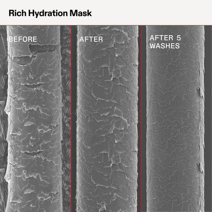 Olaplex Rich Hydration Mask