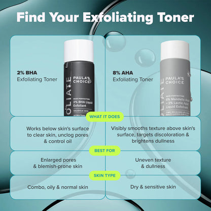 Paula's Choice Exfoliation Icons Kit