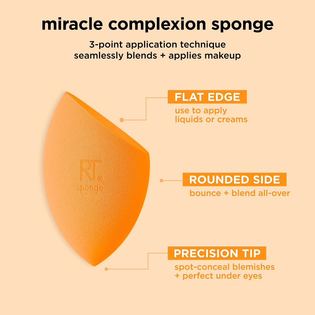 Real Techniques Miracle Complexion Sponge + Concealer Sponge Duo