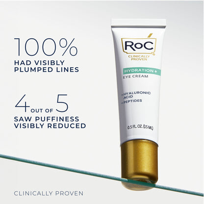 RoC Hydration+ Eye Cream