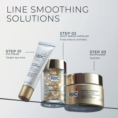 RoC Retinol Correxion Line Smoothing Night Serum Capsules