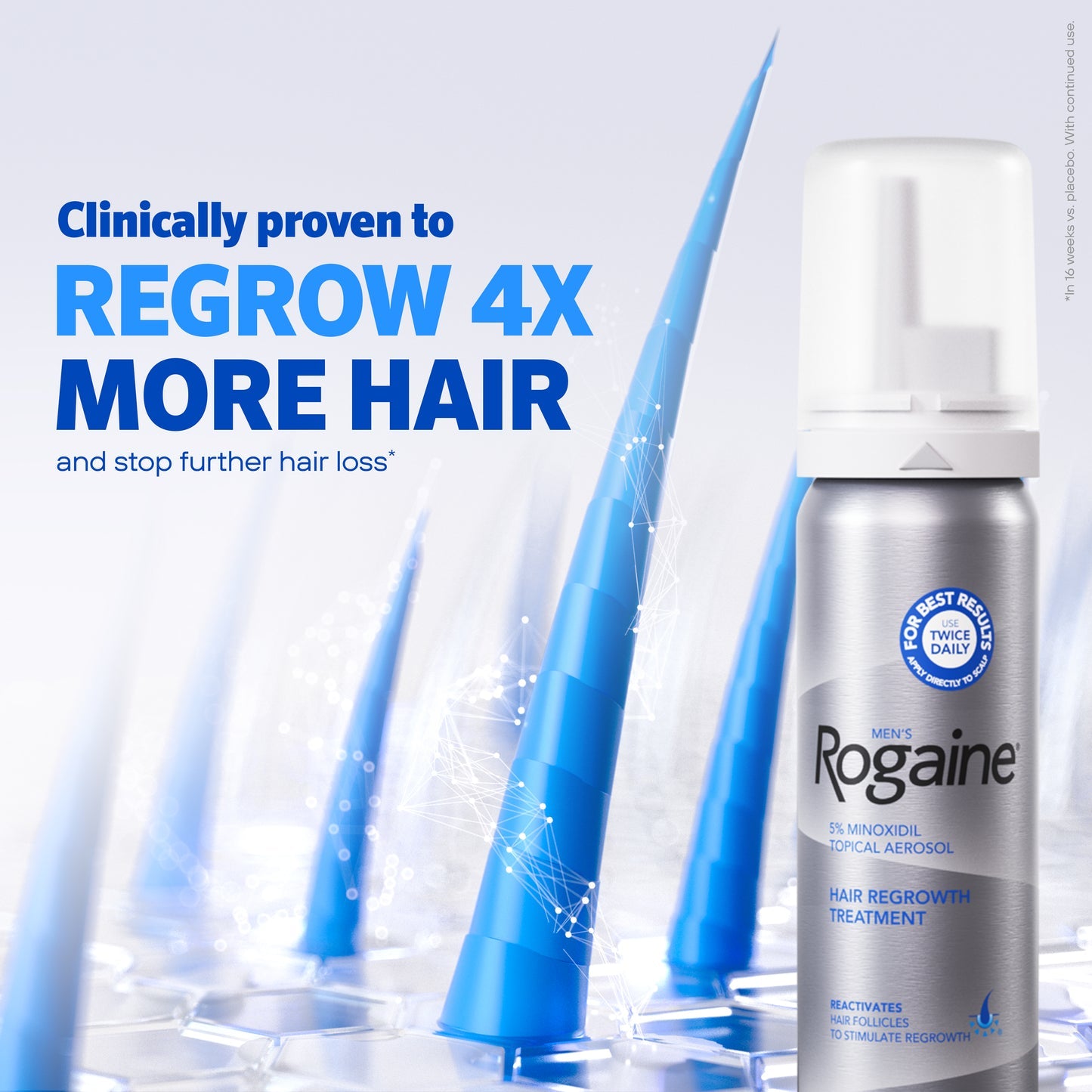 Rogaine Men's 5% Minoxidil Unscented Foam