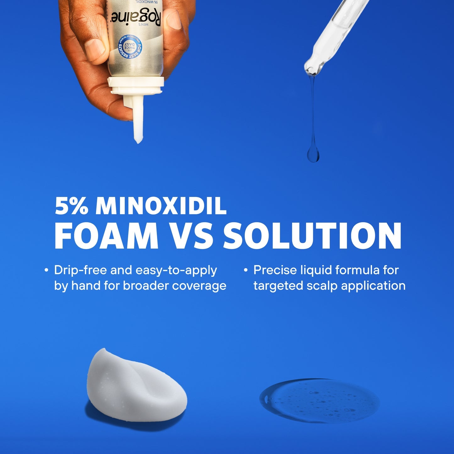 Rogaine Men's 5% Minoxidil Unscented Foam