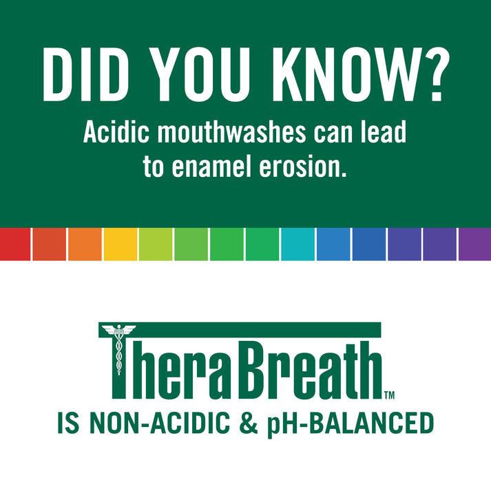 TheraBreath Fresh Breath Oral Rinse – Invigorating Icy Mint