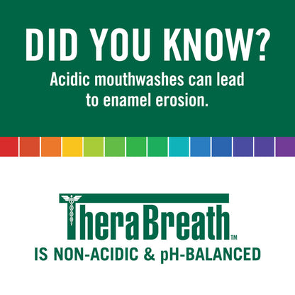 TheraBreath Fresh Breath Oral Rinse – Invigorating Icy Mint