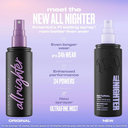 Urban Decay All Nighter Waterproof Makeup Setting Spray