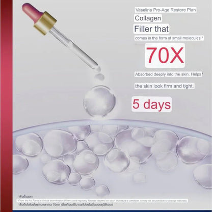 Vaseline Healthy Bright Gluta-Hya Serum Burst Lotion Pro-Age Restore