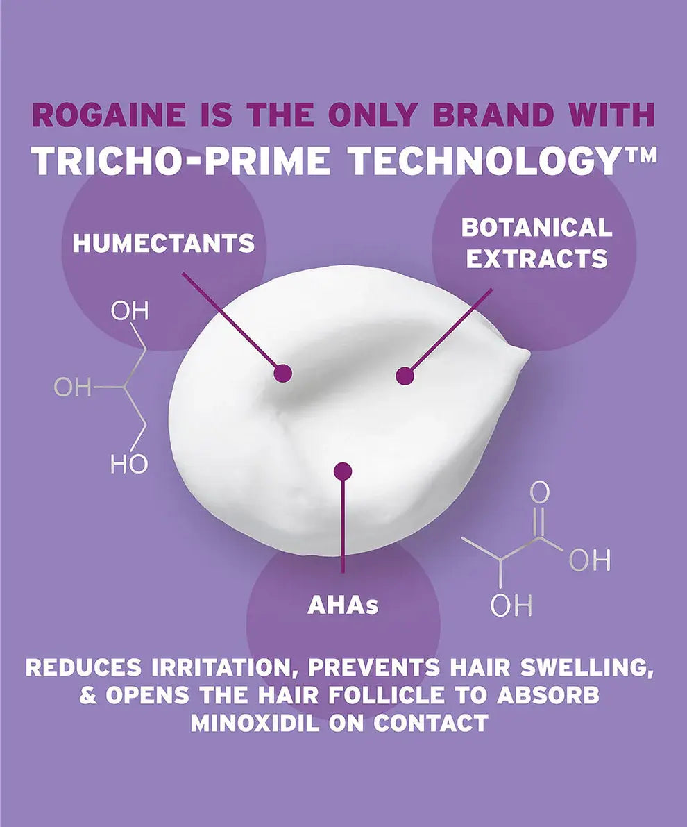 Women’s Rogaine 5% Minoxidil Topical Aerosol Foam