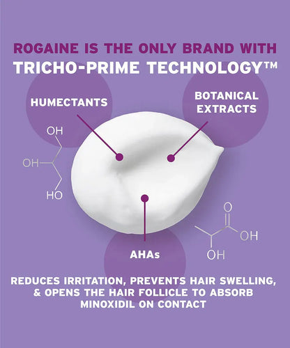Women’s Rogaine 5% Minoxidil Topical Aerosol Foam