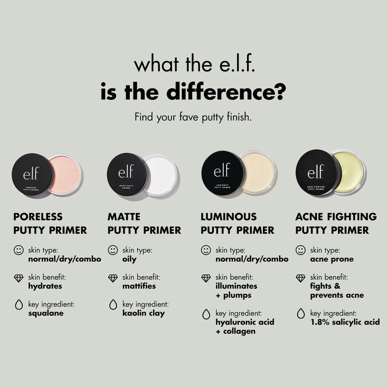 e.l.f. Poreless Putty Primer with Hydrating Squalane