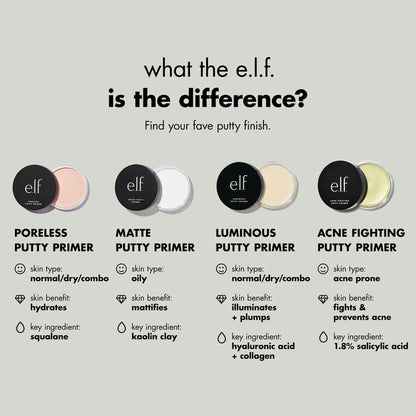 e.l.f. Poreless Putty Primer with Hydrating Squalane
