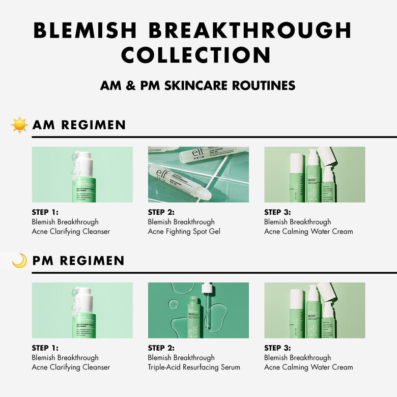 e.l.f. SKIN Blemish Breakthrough Triple‑Acid Resurfacing Serum