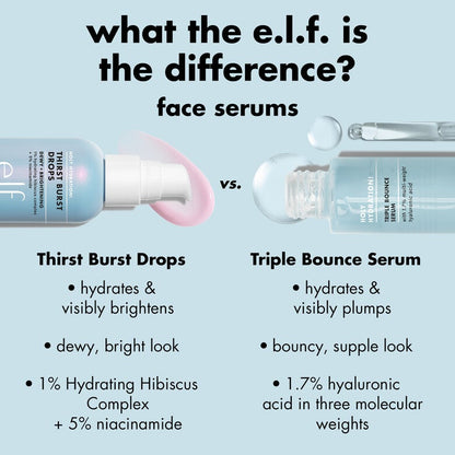 e.l.f. Skin Holy Hydration! Thirst Burst Drops