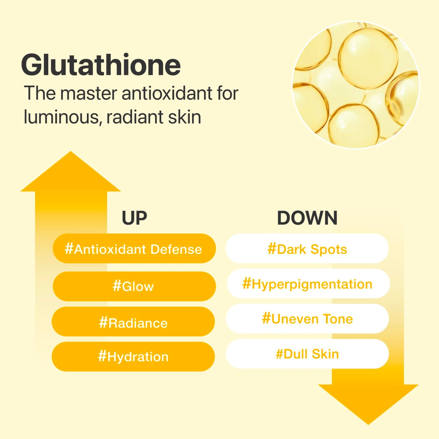 Numbuzin No.5+ Glutathione Vitamin Concentrated Serum