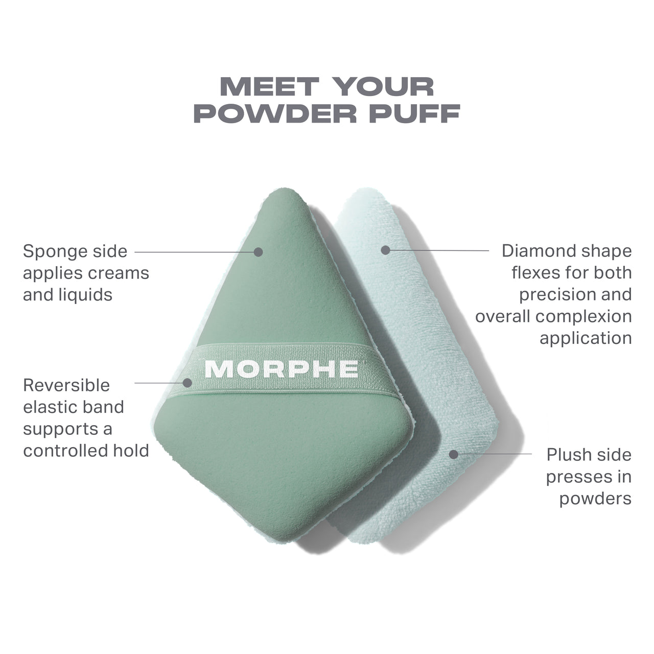 Morphe Conceal & Set Tool Trio set