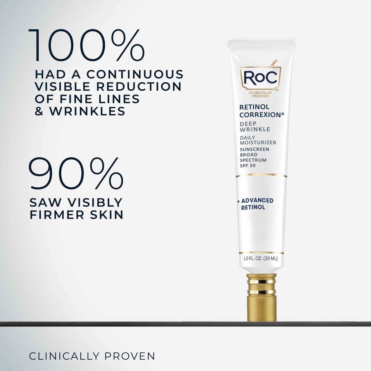 RoC Retinol Correxion Deep Wrinkle Daily Face Moisturizer SPF 30