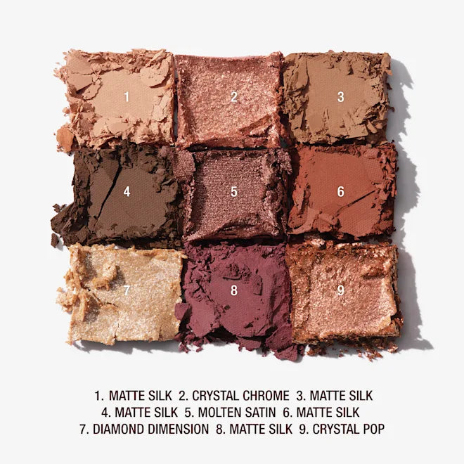 Charlotte Tilbury Charlotte’s Palette of Beautifying Eye Trends – Sensual Sunset