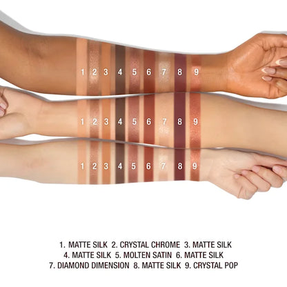 Charlotte Tilbury Charlotte’s Palette of Beautifying Eye Trends – Sensual Sunset
