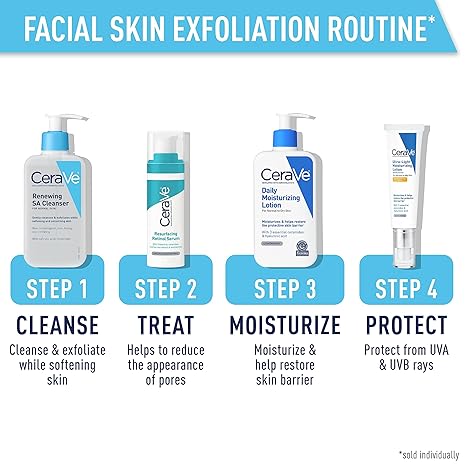 CeraVe Renewing SA Cleanser Normal Skin Exfoliating