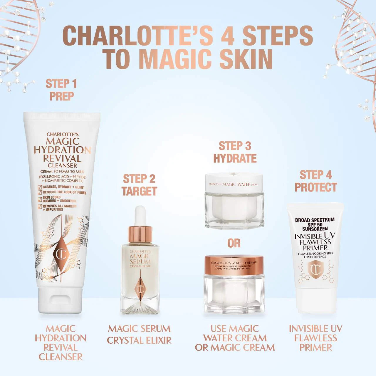 Charlotte Tilbury Magic Revival Foaming Gentle Cleanser with Hyaluronic Acid