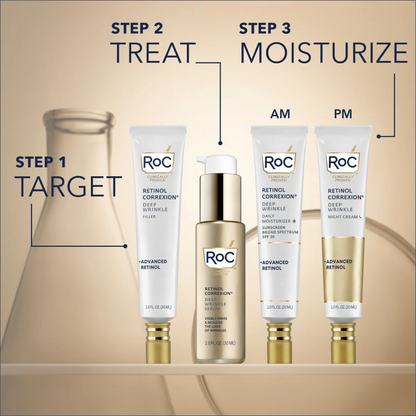 ROC | RETINOL CORREXION® Deep Wrinkle Filler