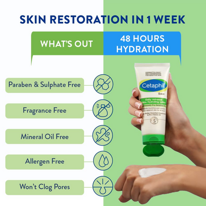Cetaphil | Daily Advanced Lotion | Ultra Hydrating