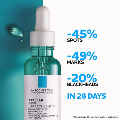 La Roche Posay | Effaclar Salicylic Acid Acne Treatment Serum | Anit Acne - Pore-Refining - 1.5% Salicylic Acid Serum Treatment for Acne