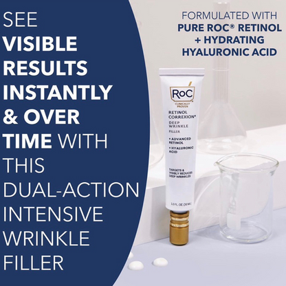ROC | RETINOL CORREXION® Deep Wrinkle Filler