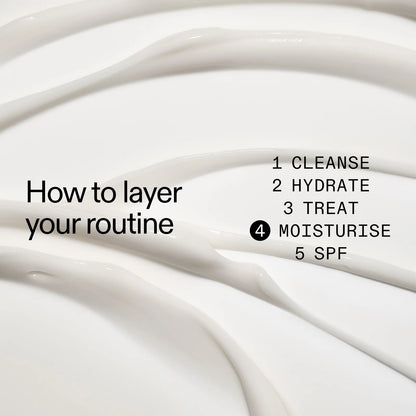 The INKEY List Vitamin B, C & E Moisturiser – Hydrating & Brightening Daily Face Cream