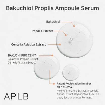 APLB Bakuchiol Propolis Ampoule Serum – Anti-Aging & Hydrating Face Serum