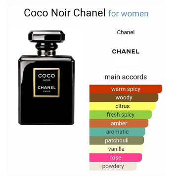 CHANEL - COCO BLACK WOMEN EDP - 100ML