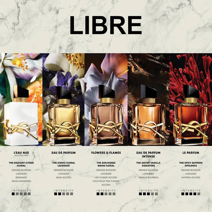 Yves Saint Laurent Libre Le Parfum