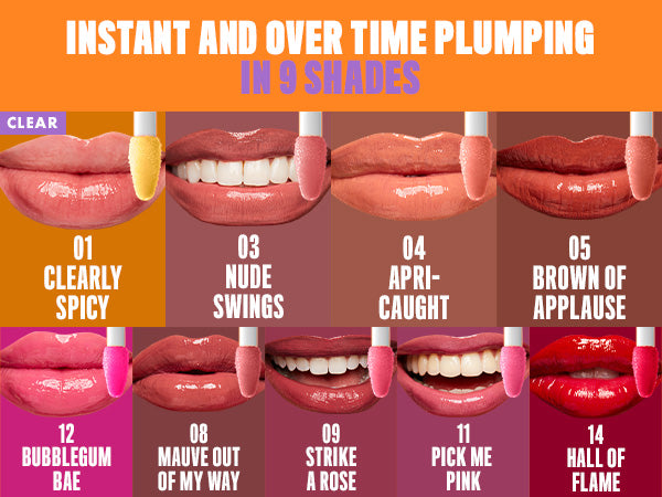 NYX | Professional Make Up| Duck Plump High Pigment Plumping Lip Gloss - 15 Twice The Spice- Spiced Red