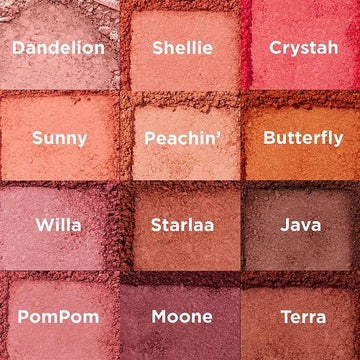 Benefit Cosmetics Wanderful World Silky Soft Powder Blush