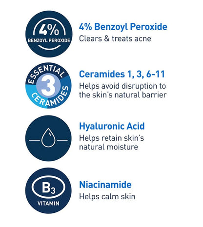 CeraVe Acne Foaming Cream Cleanser – 4% Benzoyl Peroxide