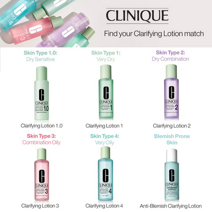 Clinique Clarifying Lotion 2 1oz/30ml