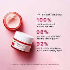 Farmacy Cheer Up Brightening Vitamin C Eye Cream