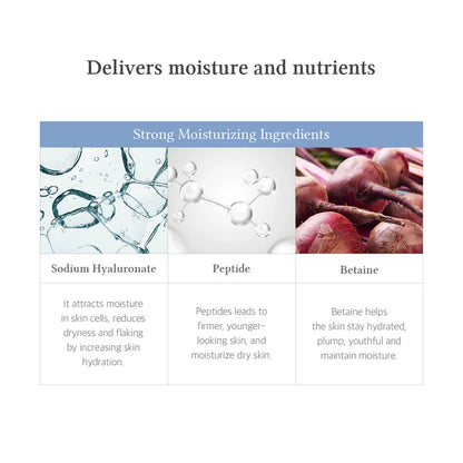 Dr Althea TO BE YOUTHFUL EYE SERUM 25ml