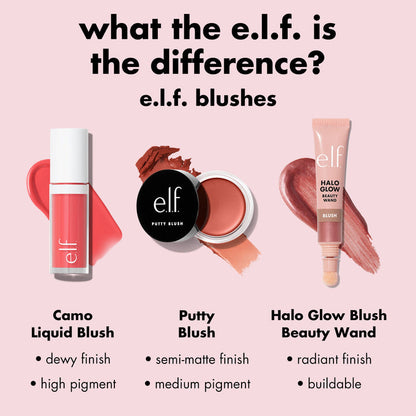 e.l.f. Camo Liquid Blush