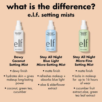 e.l.f. Dewy Coconut Setting Mist