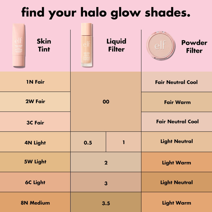 e.l.f. Halo Glow Powder Filter
