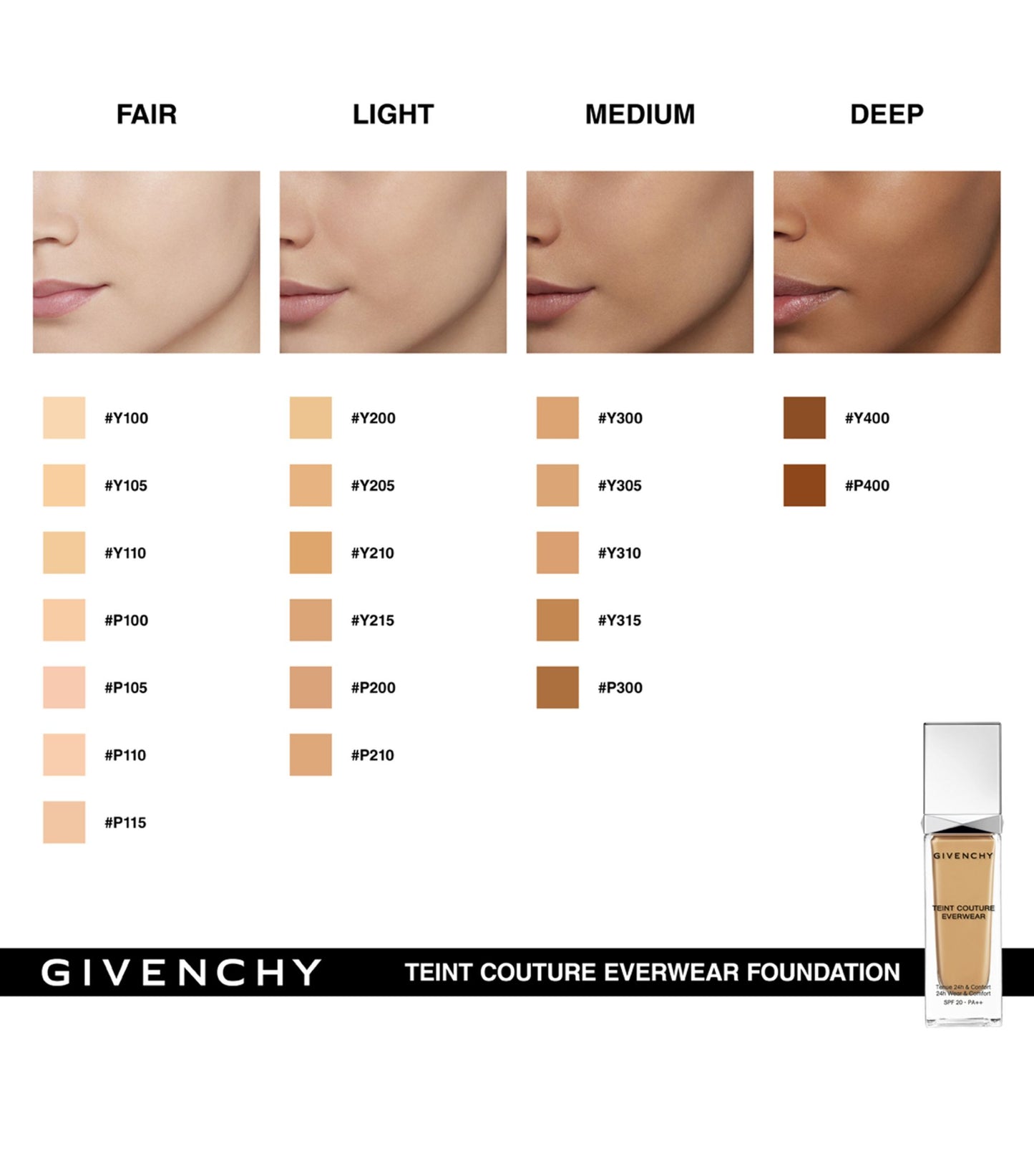 Givenchy Teint Couture Everwear P110