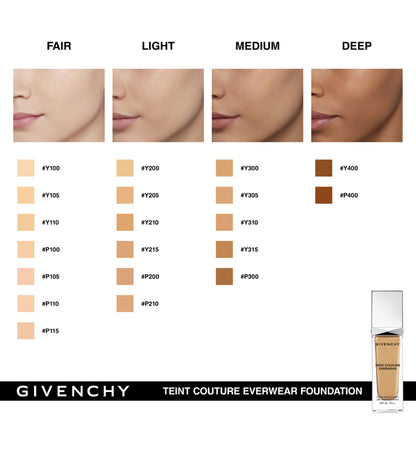 Givenchy Teint Couture Everwear P110
