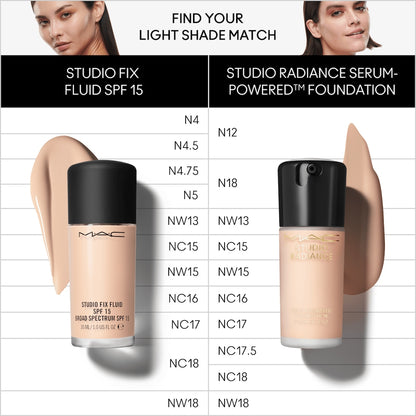 MAC - Studio Radiance Serum Powered Foundation